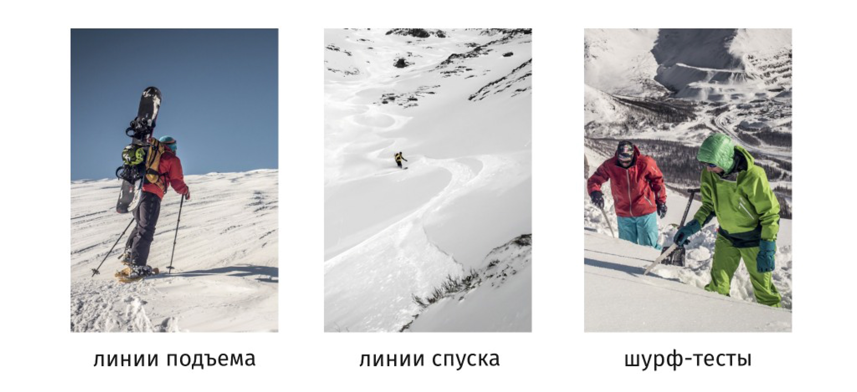 линии подъема, линии спуска, шурф-тесты